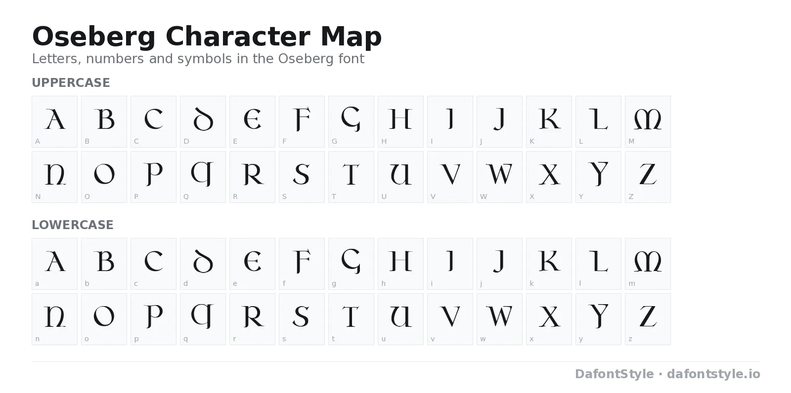 Oseberg font character map with uppercase and lowercase letters, numbers and symbols