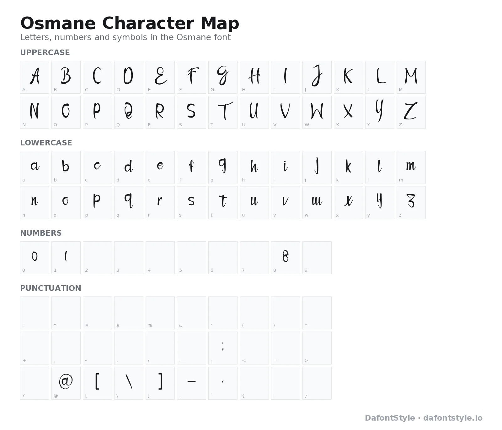Osmane font character map with uppercase and lowercase letters, numbers and symbols