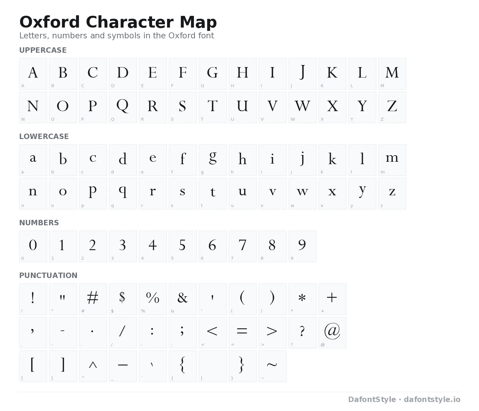 Oxford font character map with uppercase and lowercase letters, numbers and symbols