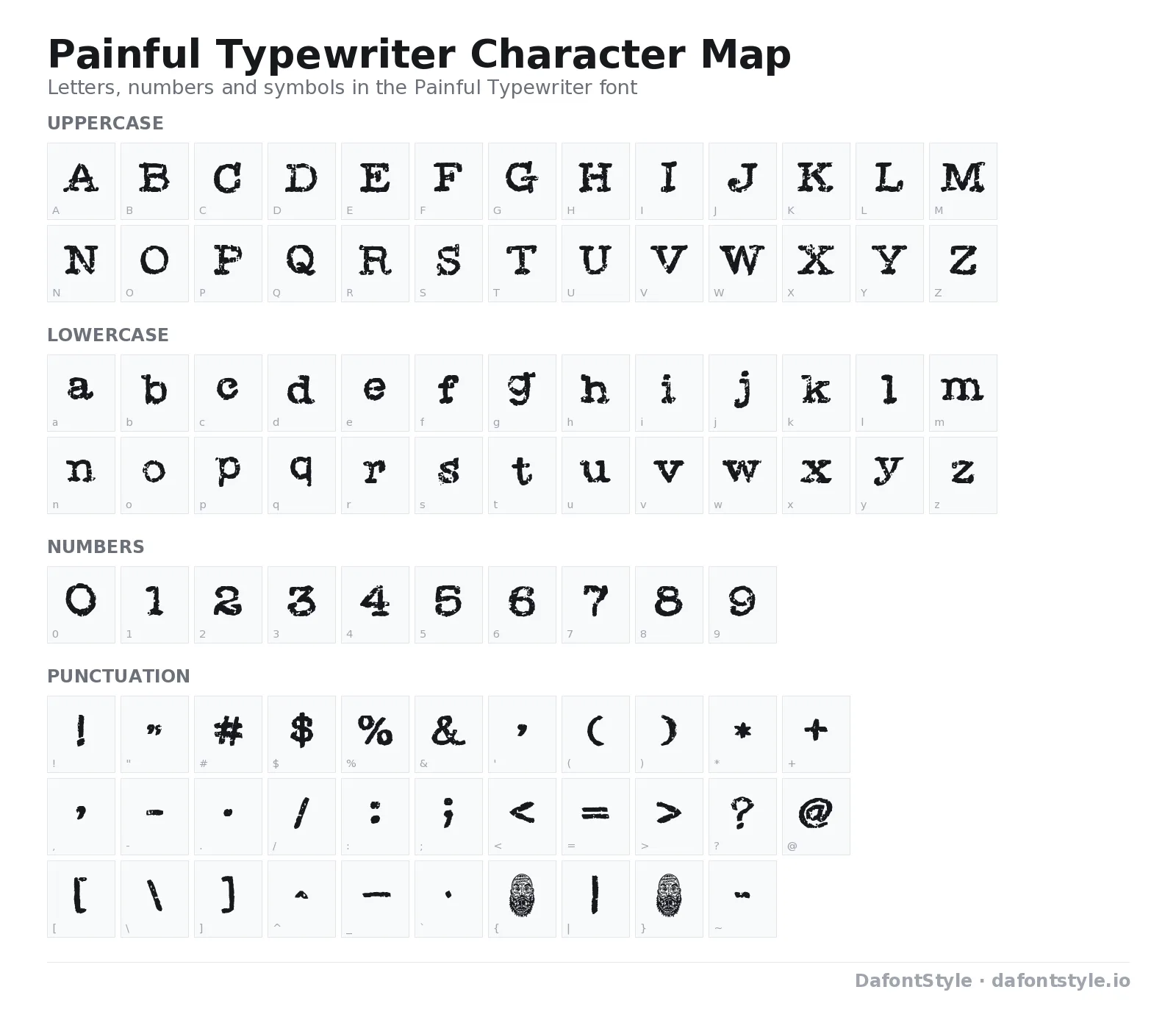 Painful Typewriter font character map with uppercase and lowercase letters, numbers and symbols