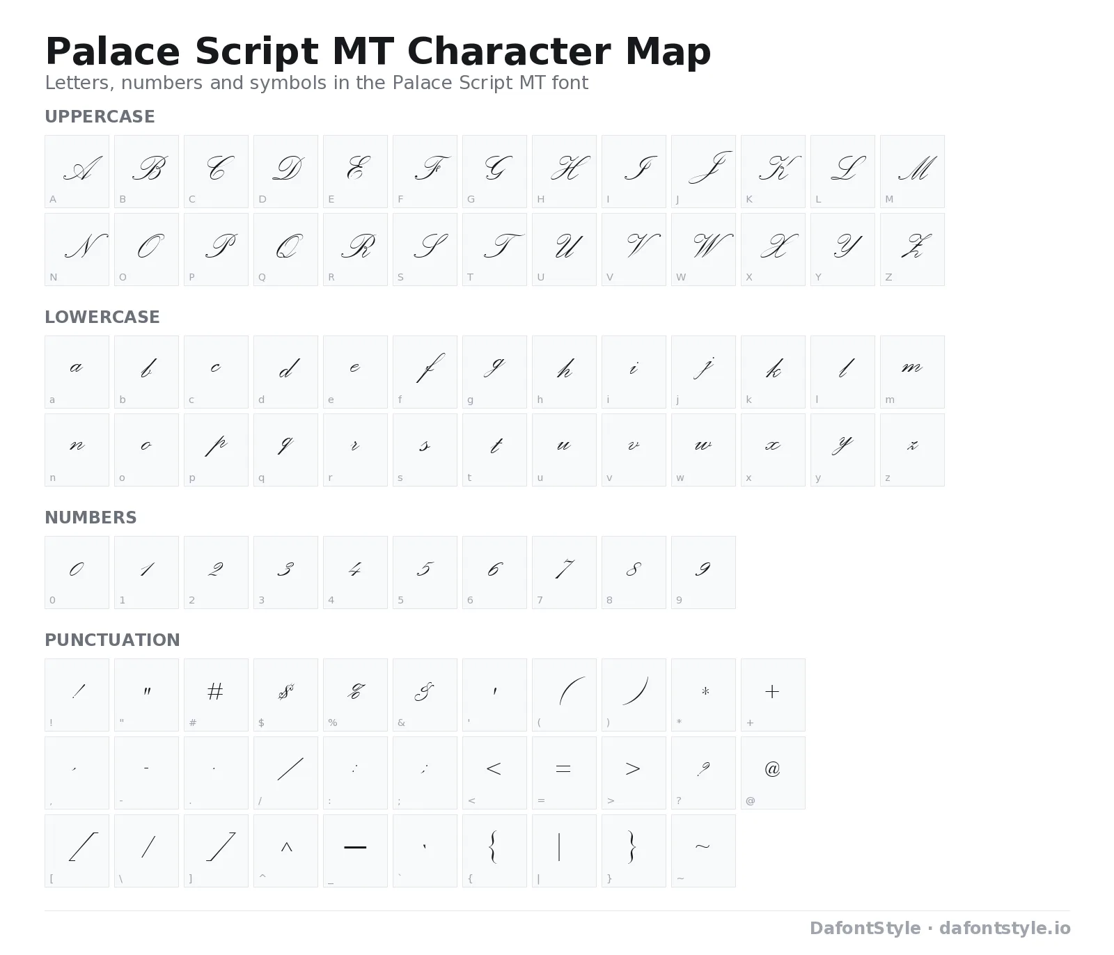 Palace Script MT font character map with uppercase and lowercase letters, numbers and symbols