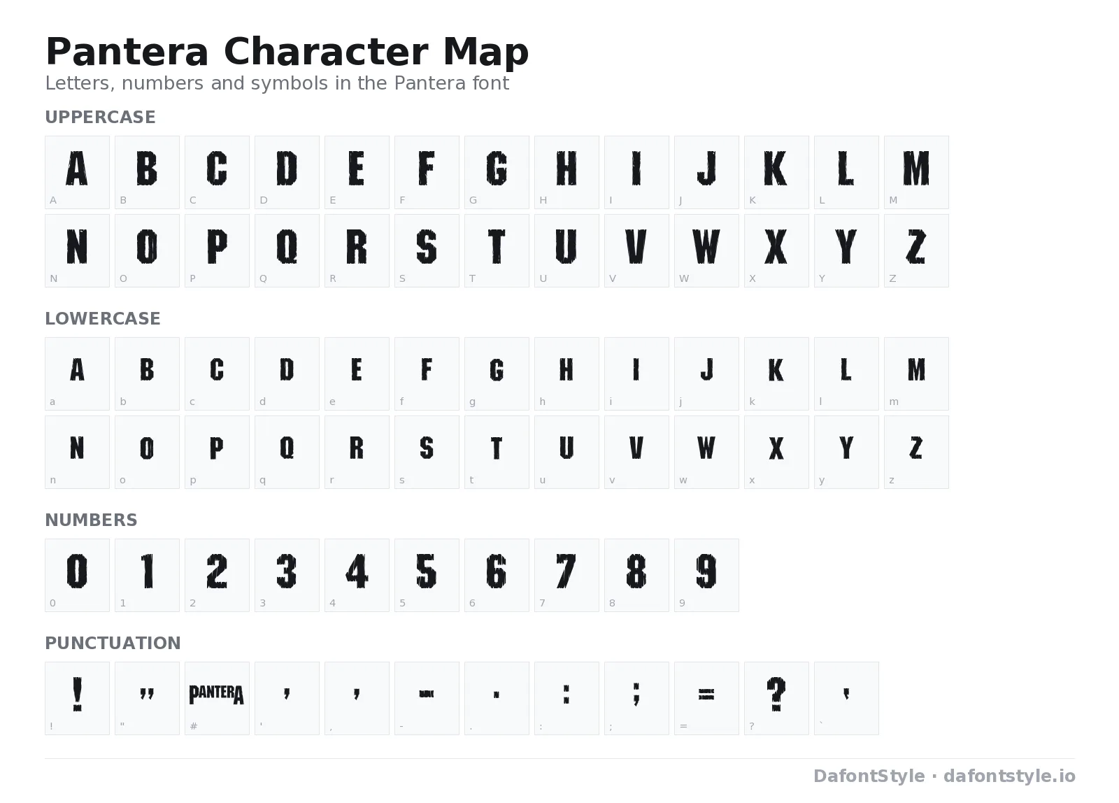 Pantera font character map with uppercase and lowercase letters, numbers and symbols