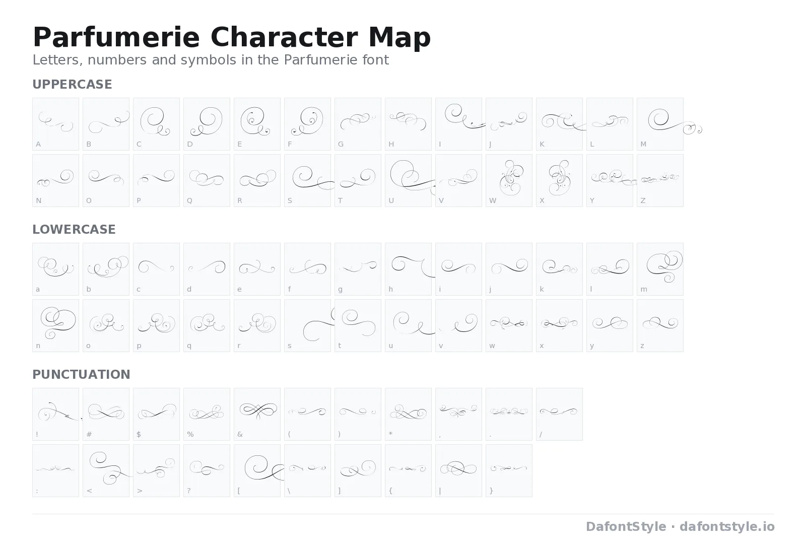 Parfumerie font character map with uppercase and lowercase letters, numbers and symbols