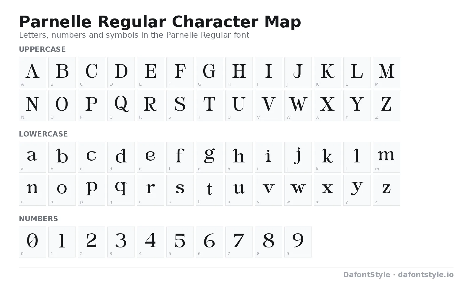 Parnelle Regular font character map with uppercase and lowercase letters, numbers and symbols