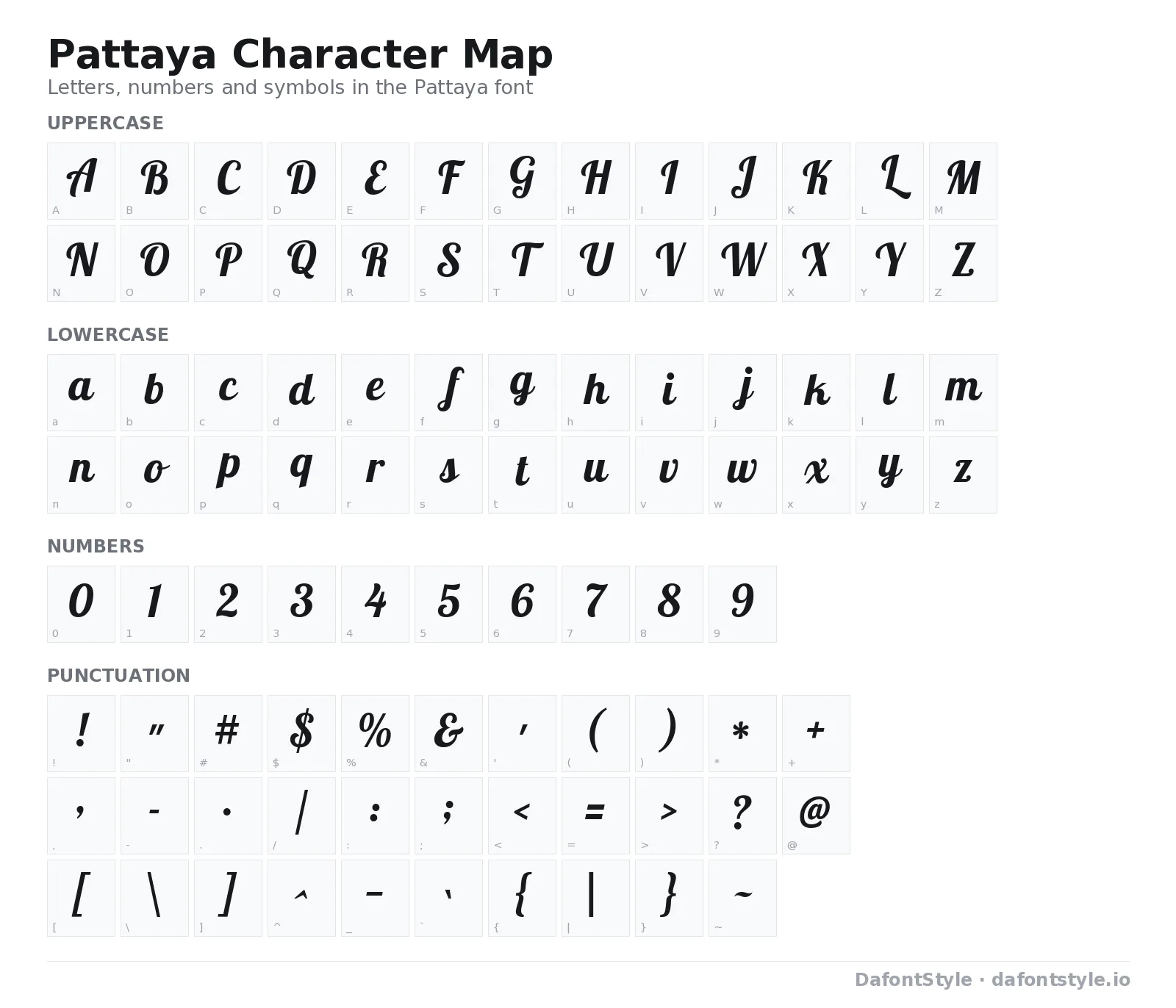 Pattaya font character map with uppercase and lowercase letters, numbers and symbols