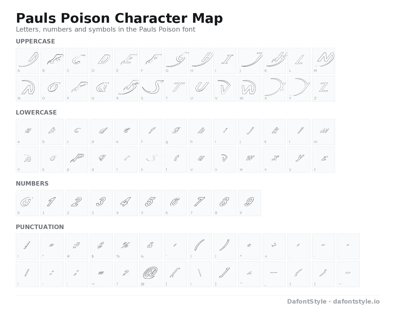 Pauls Poison font character map with uppercase and lowercase letters, numbers and symbols