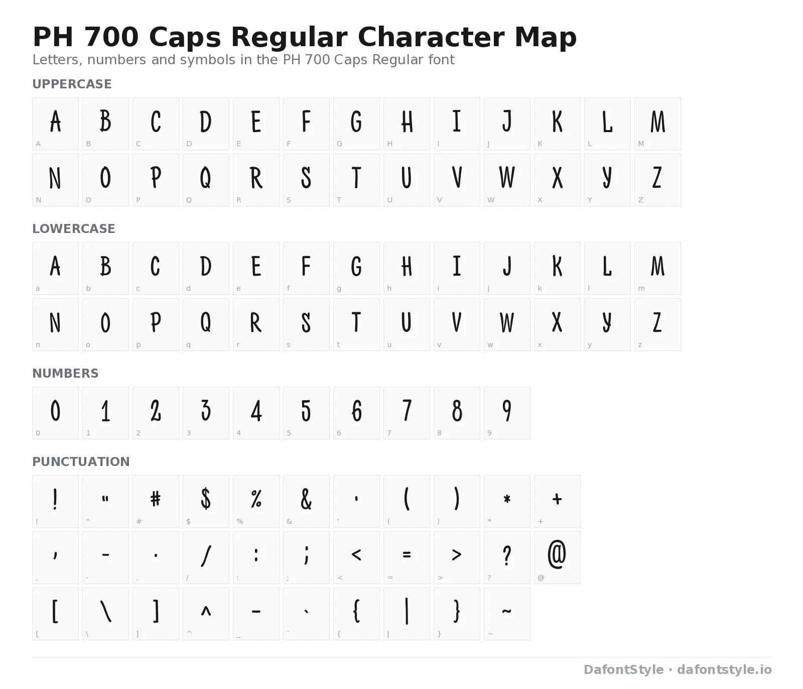 PH 700 Caps Regular font character map with uppercase and lowercase letters, numbers and symbols