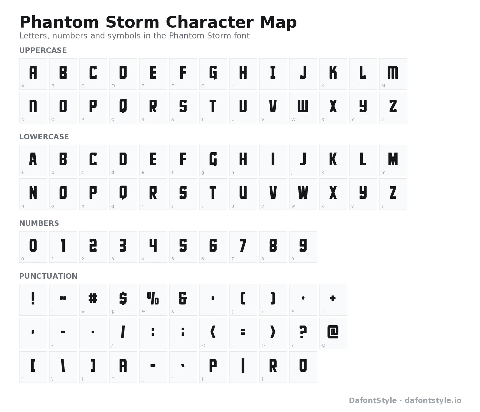 Phantom Storm font character map with uppercase and lowercase letters, numbers and symbols