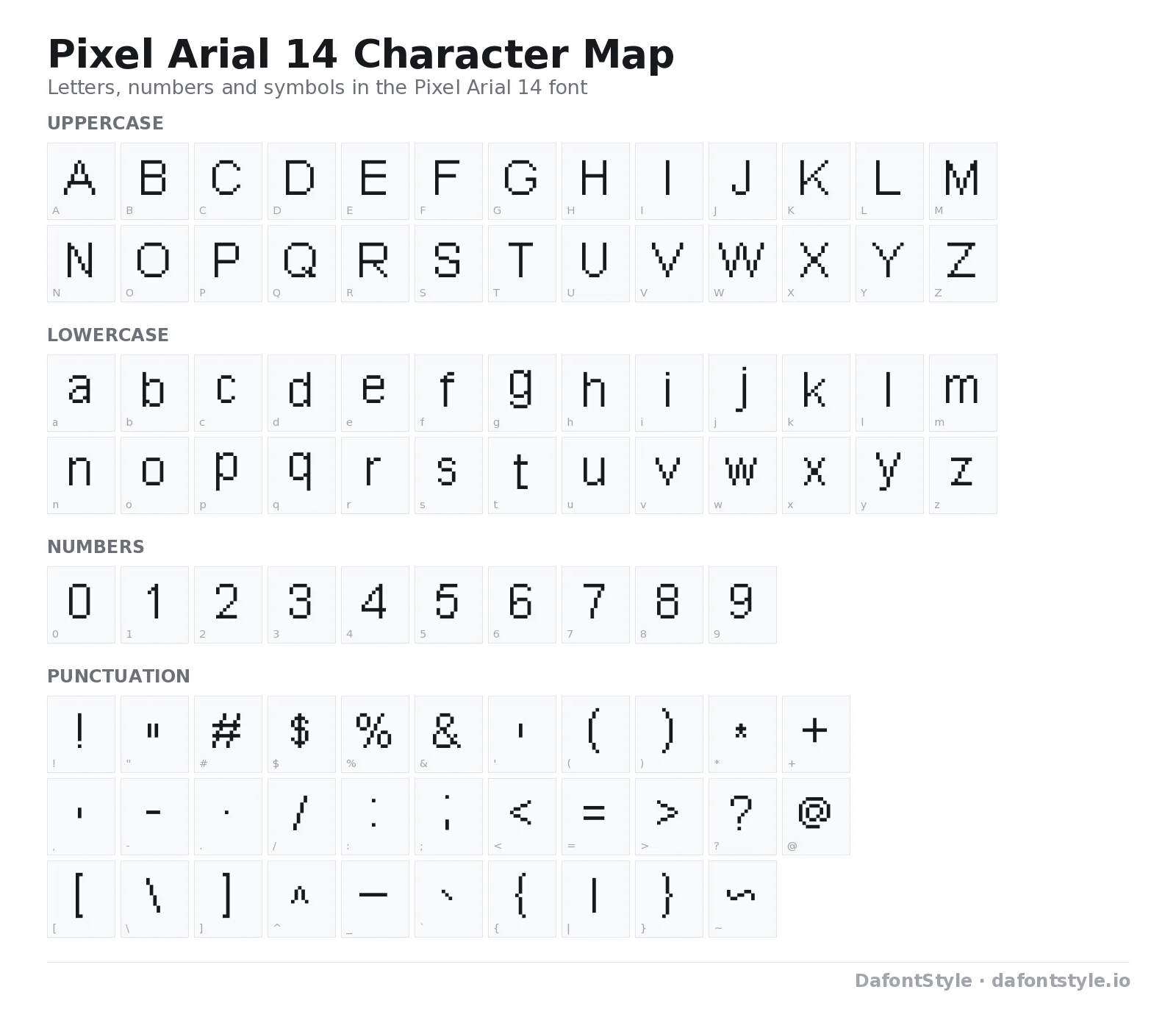 Pixel Arial 14 font character map with uppercase and lowercase letters, numbers and symbols