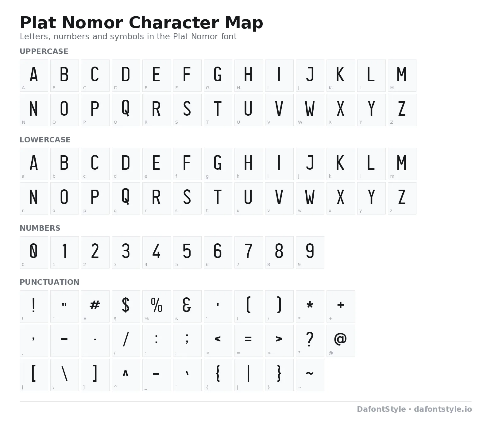 Plat Nomor font character map with uppercase and lowercase letters, numbers and symbols