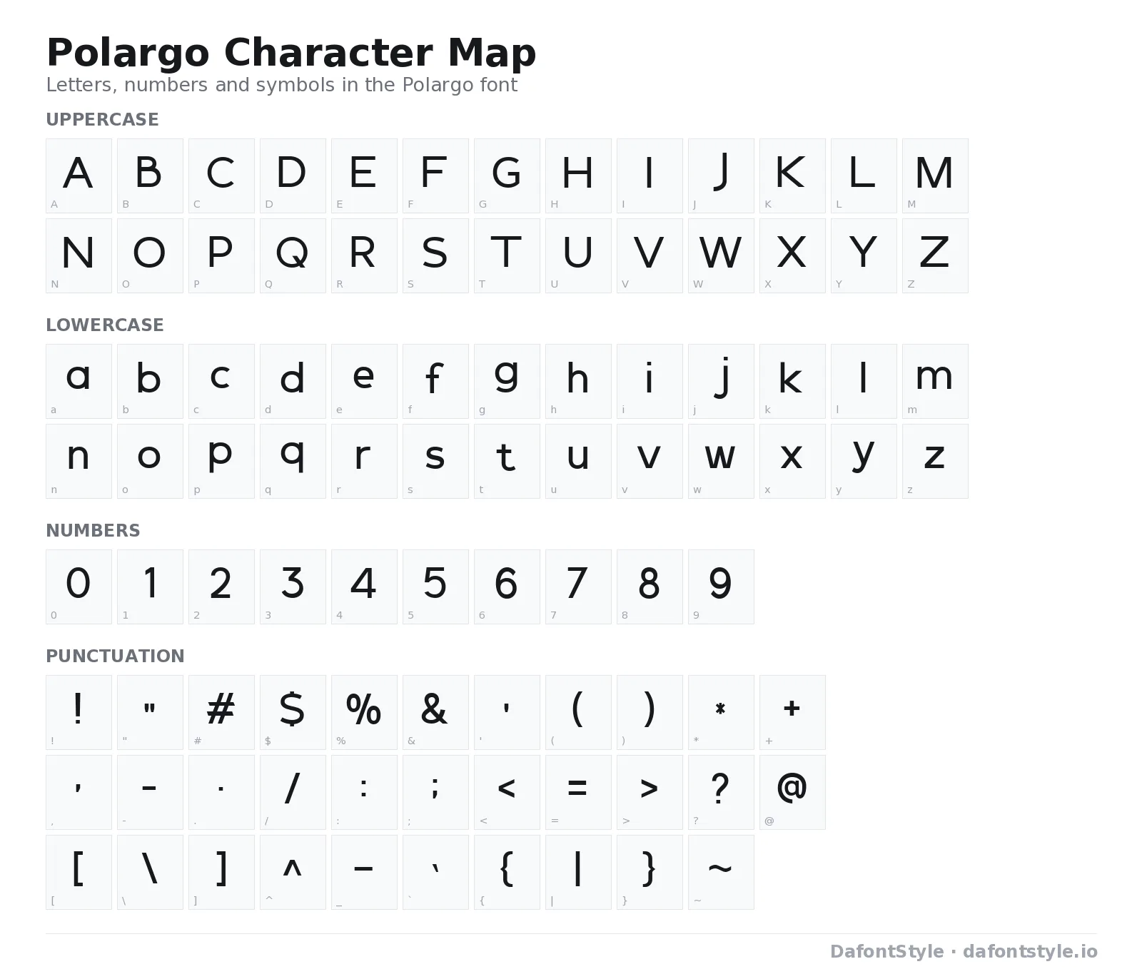 Polargo font character map with uppercase and lowercase letters, numbers and symbols