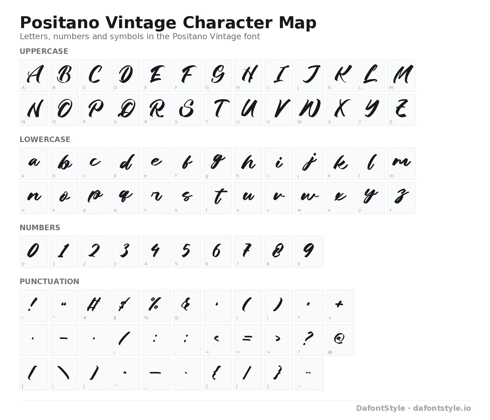 Positano Vintage font character map with uppercase and lowercase letters, numbers and symbols