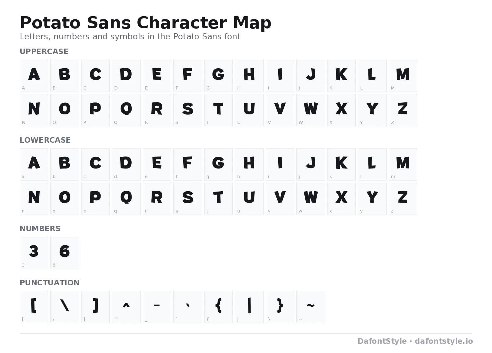 Potato Sans font character map with uppercase and lowercase letters, numbers and symbols