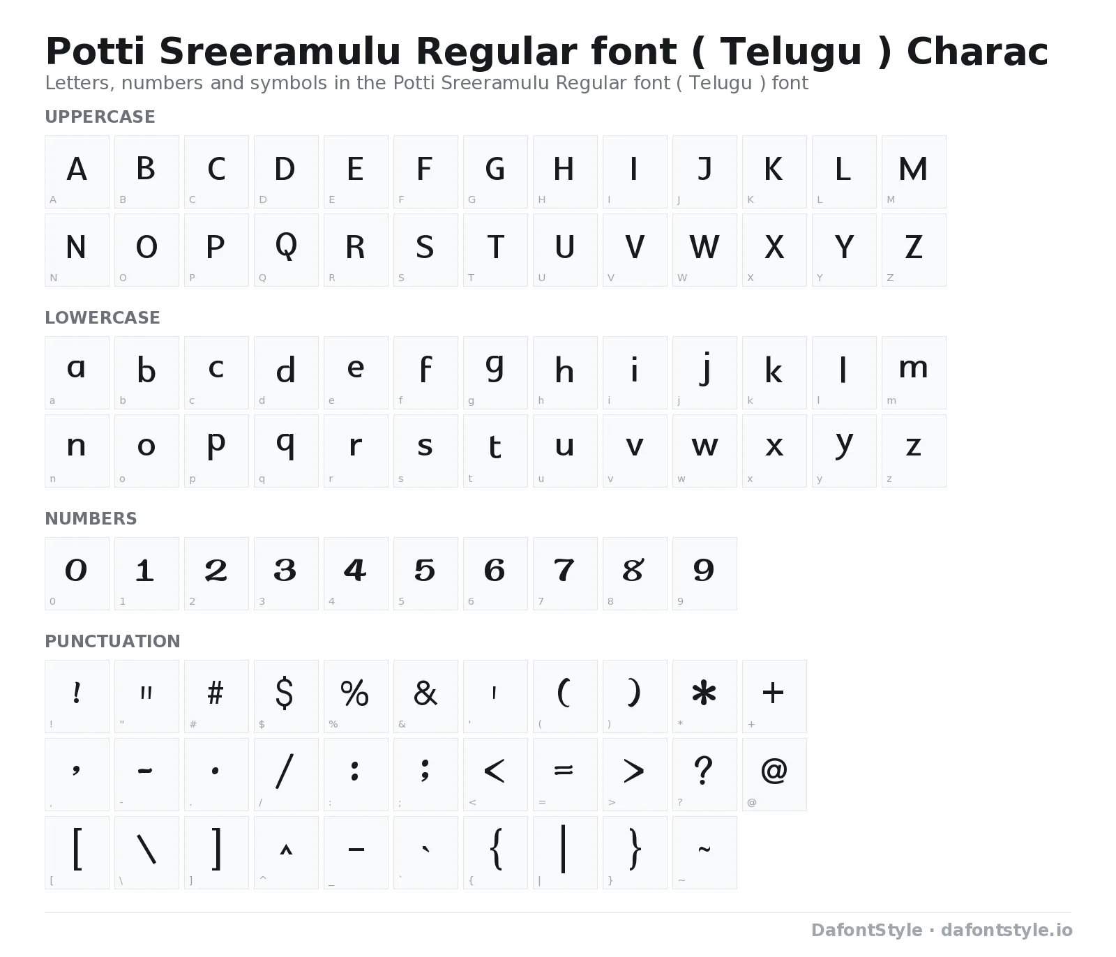 Potti Sreeramulu Regular font ( Telugu ) font character map with uppercase and lowercase letters, numbers and symbols
