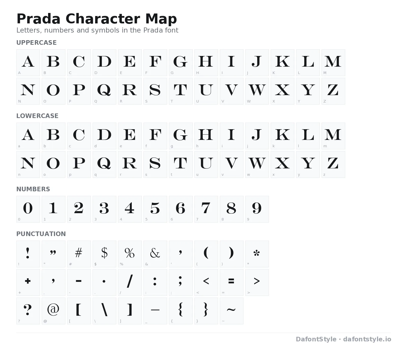 Prada font character map with uppercase and lowercase letters, numbers and symbols