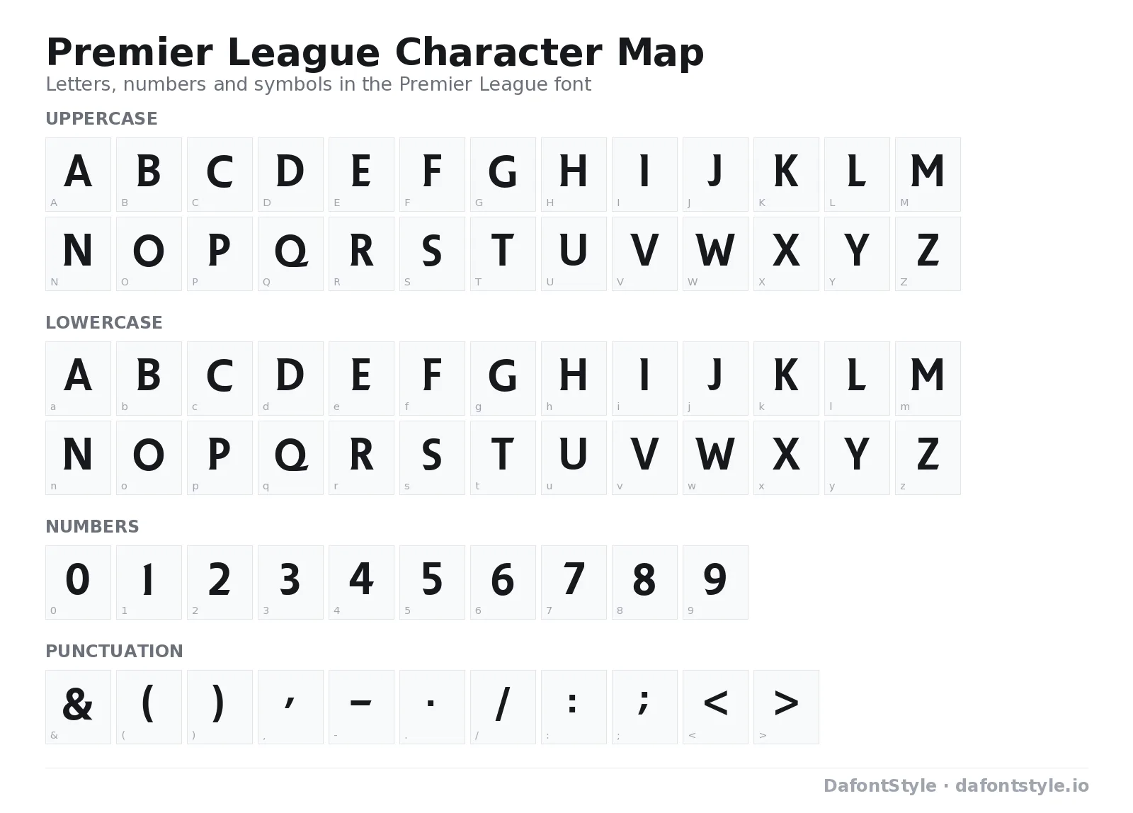 Premier League font character map with uppercase and lowercase letters, numbers and symbols