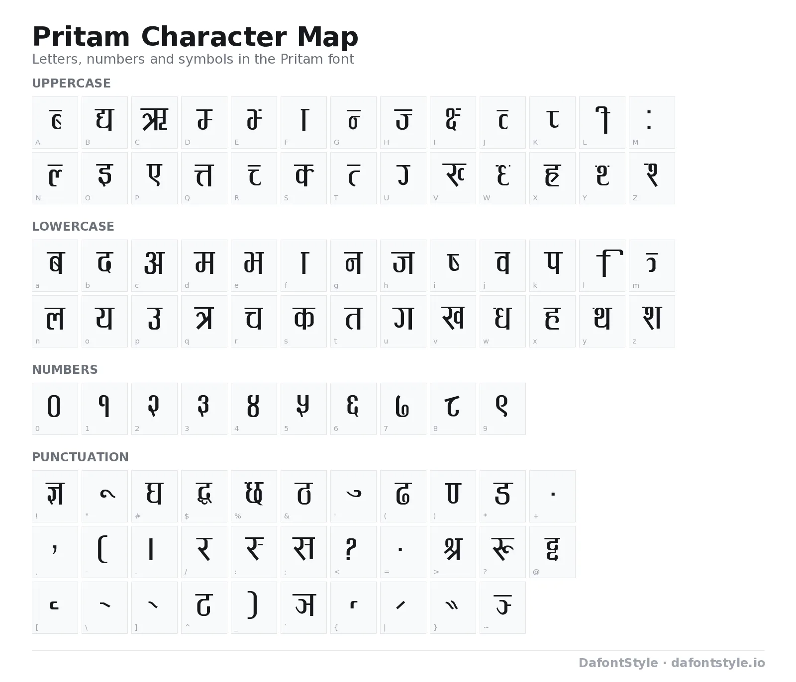 Pritam font character map with uppercase and lowercase letters, numbers and symbols