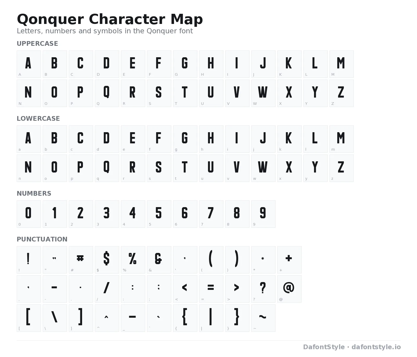 Qonquer font character map with uppercase and lowercase letters, numbers and symbols