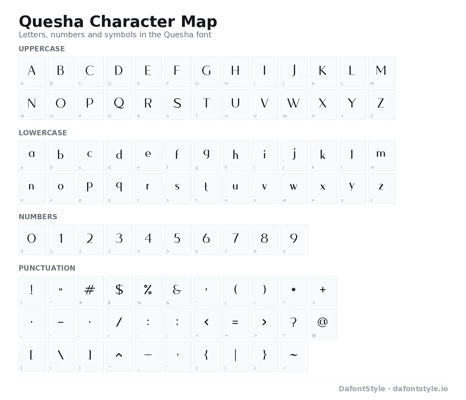 Quesha font character map with uppercase and lowercase letters, numbers and symbols