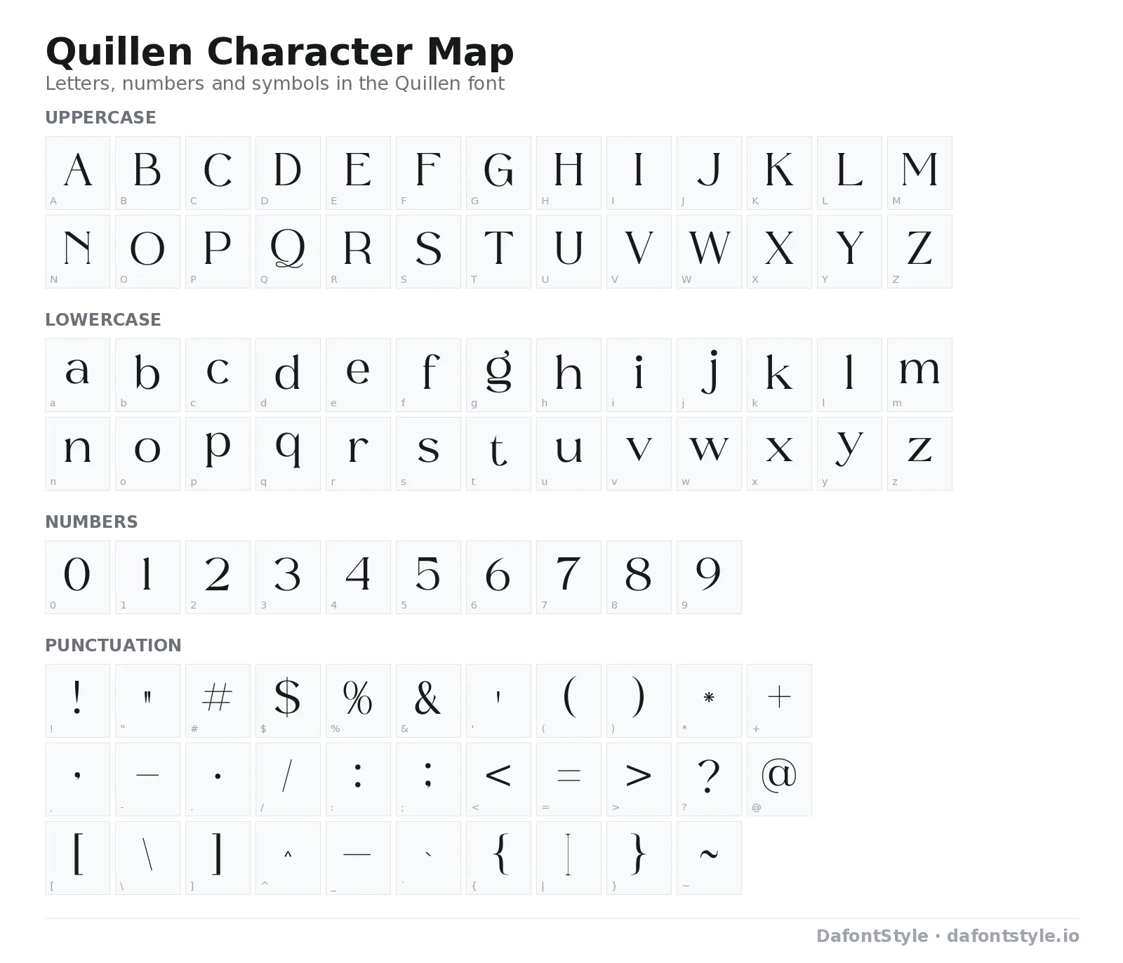 Quillen font character map with uppercase and lowercase letters, numbers and symbols