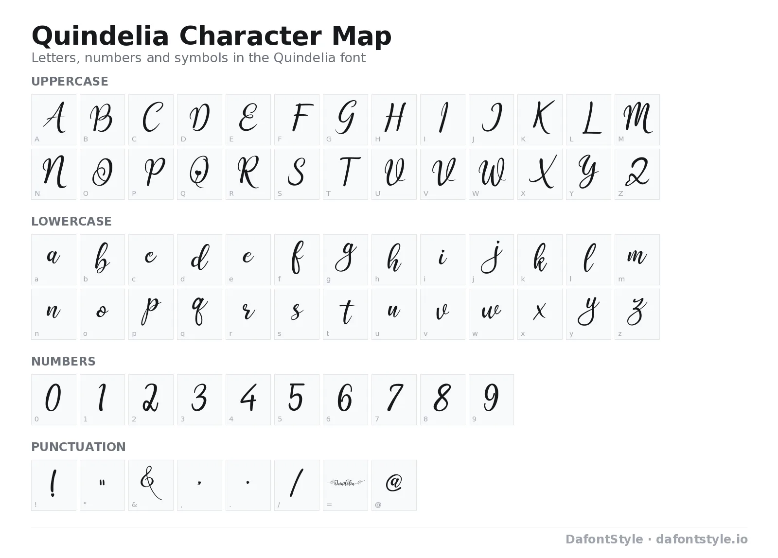 Quindelia font character map with uppercase and lowercase letters, numbers and symbols