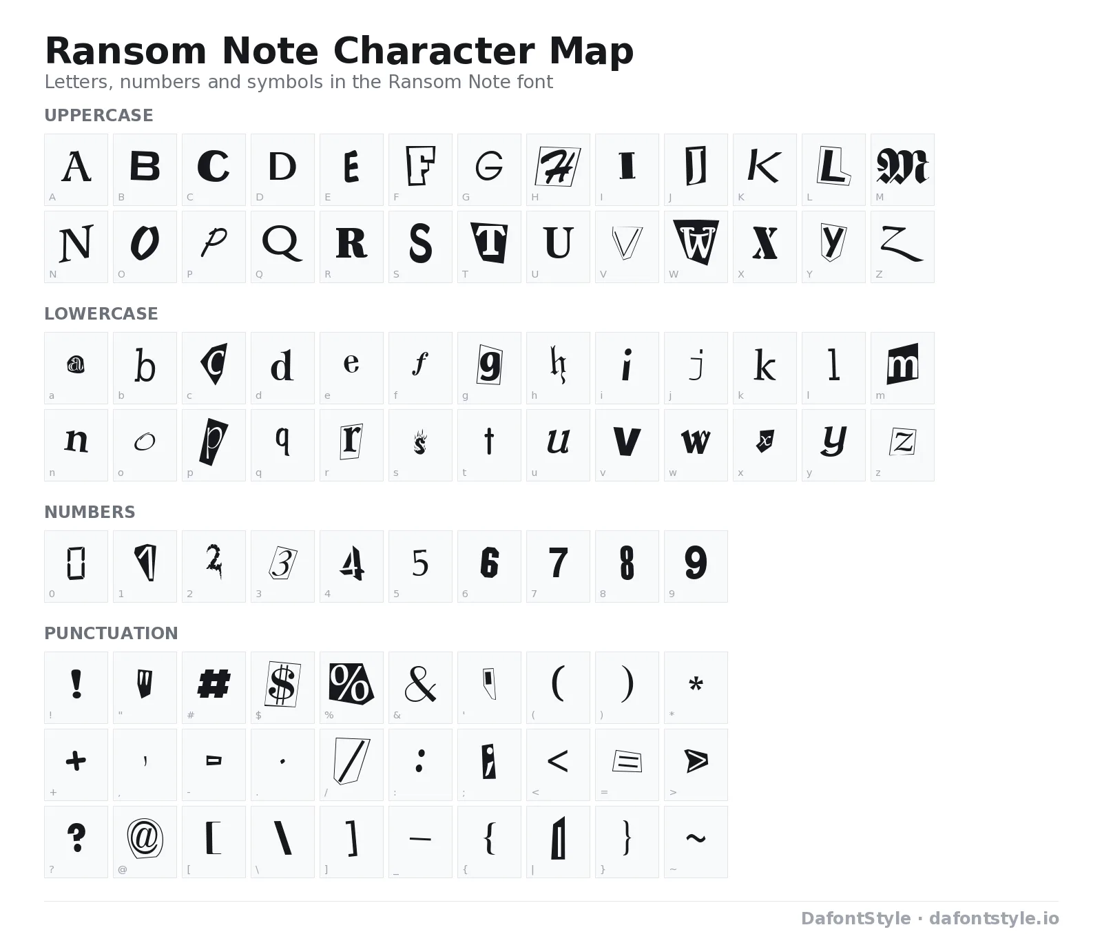 Ransom Note font character map with uppercase and lowercase letters, numbers and symbols