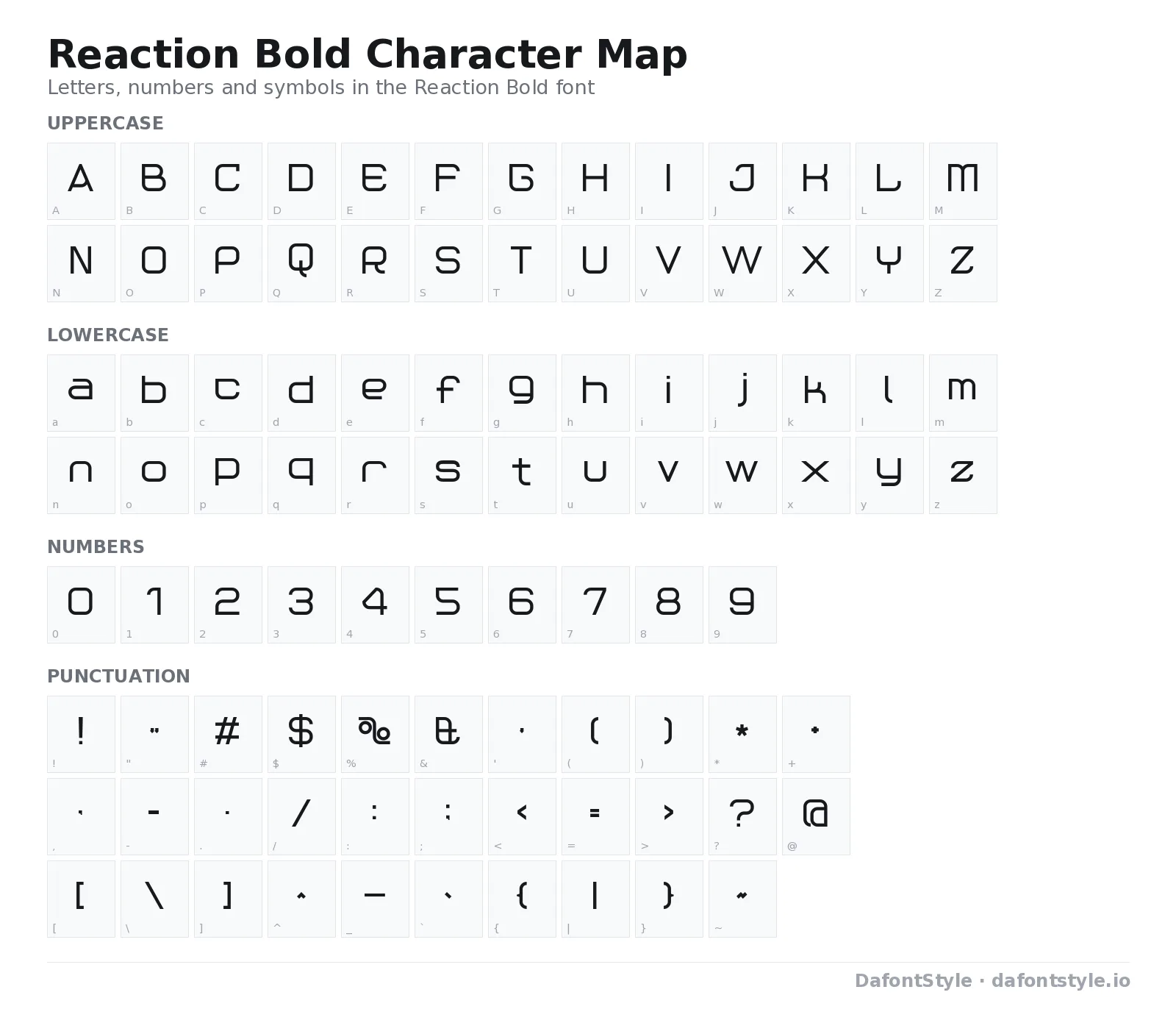 Reaction Bold font character map with uppercase and lowercase letters, numbers and symbols