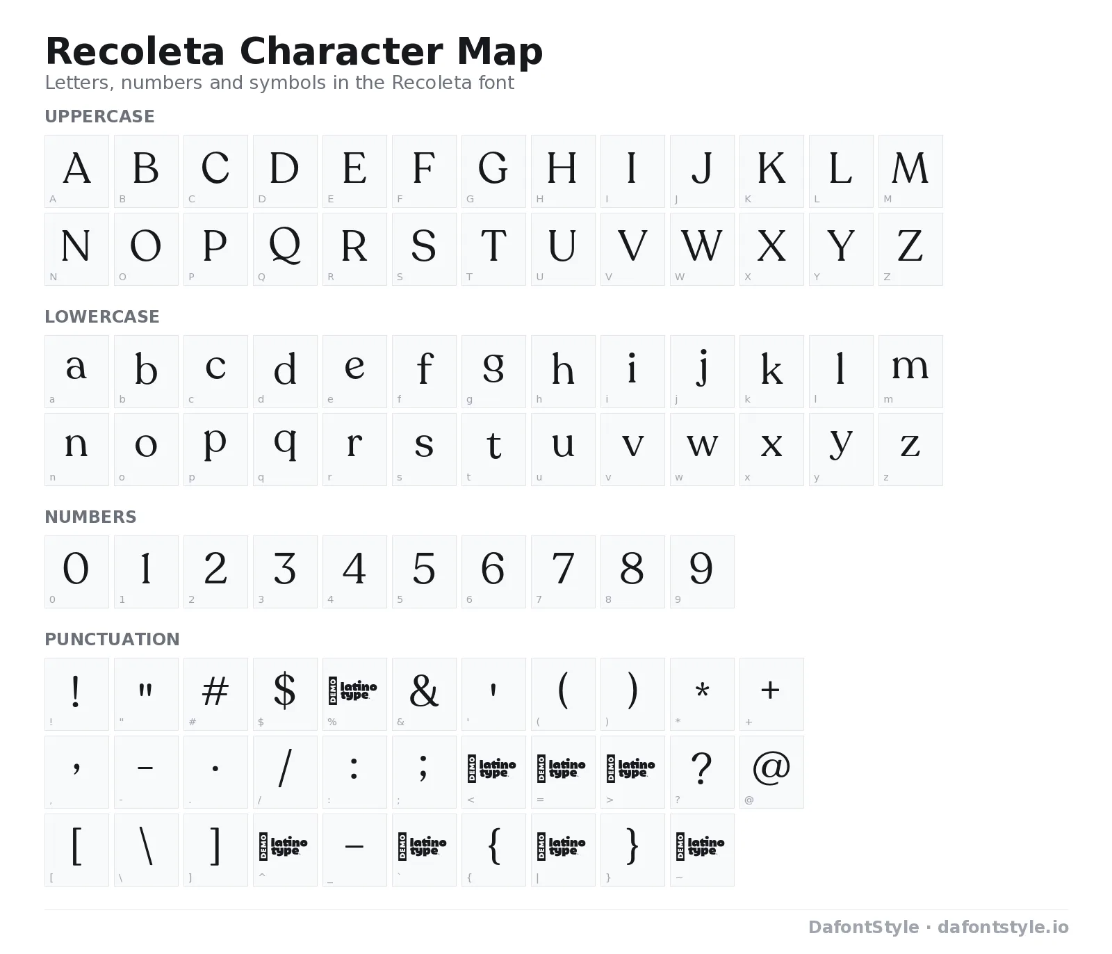 Recoleta font character map with uppercase and lowercase letters, numbers and symbols