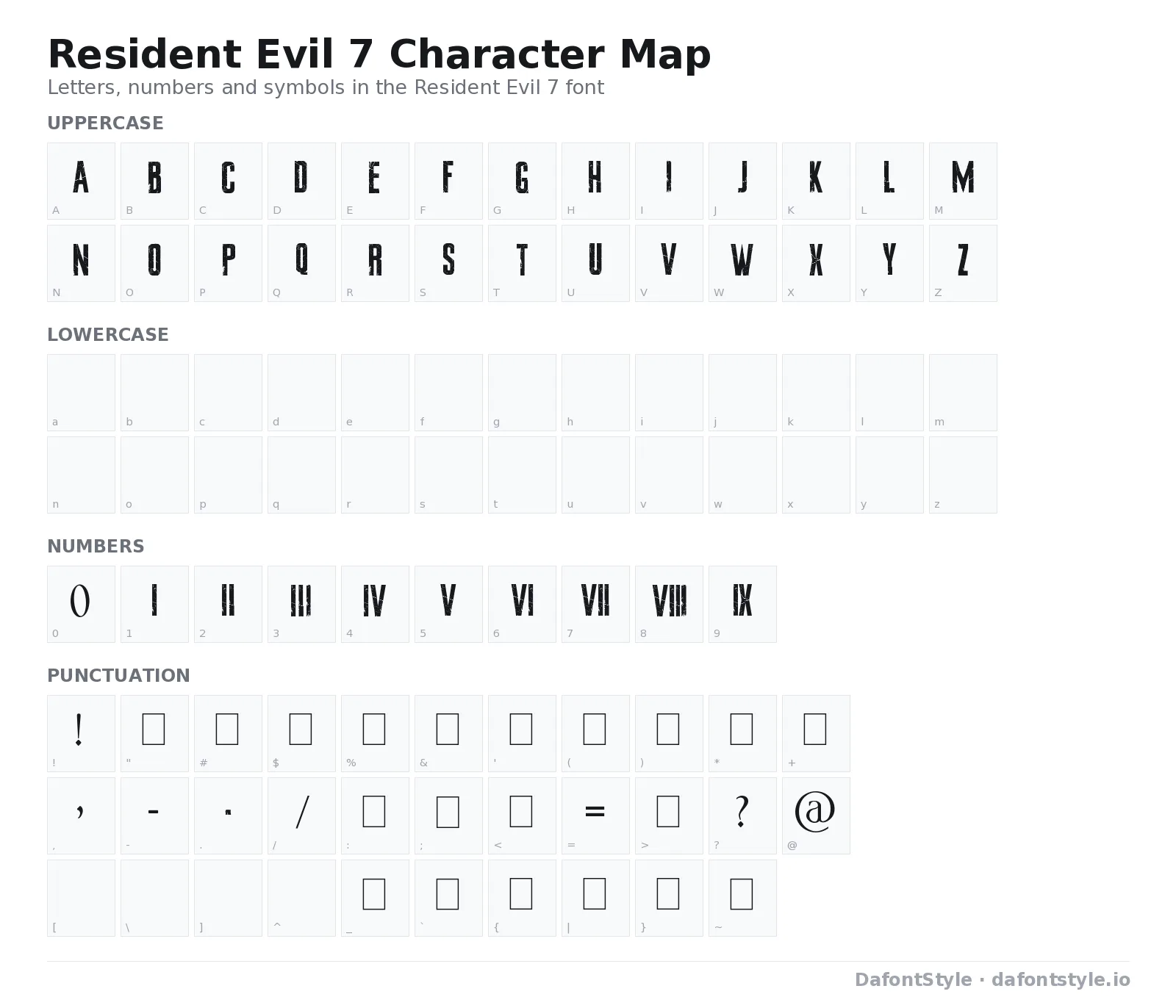 Resident Evil 7 font character map with uppercase and lowercase letters, numbers and symbols