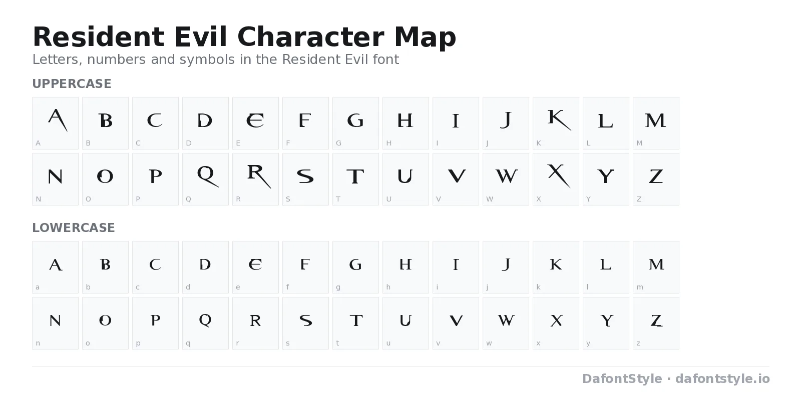 Resident Evil font character map with uppercase and lowercase letters, numbers and symbols