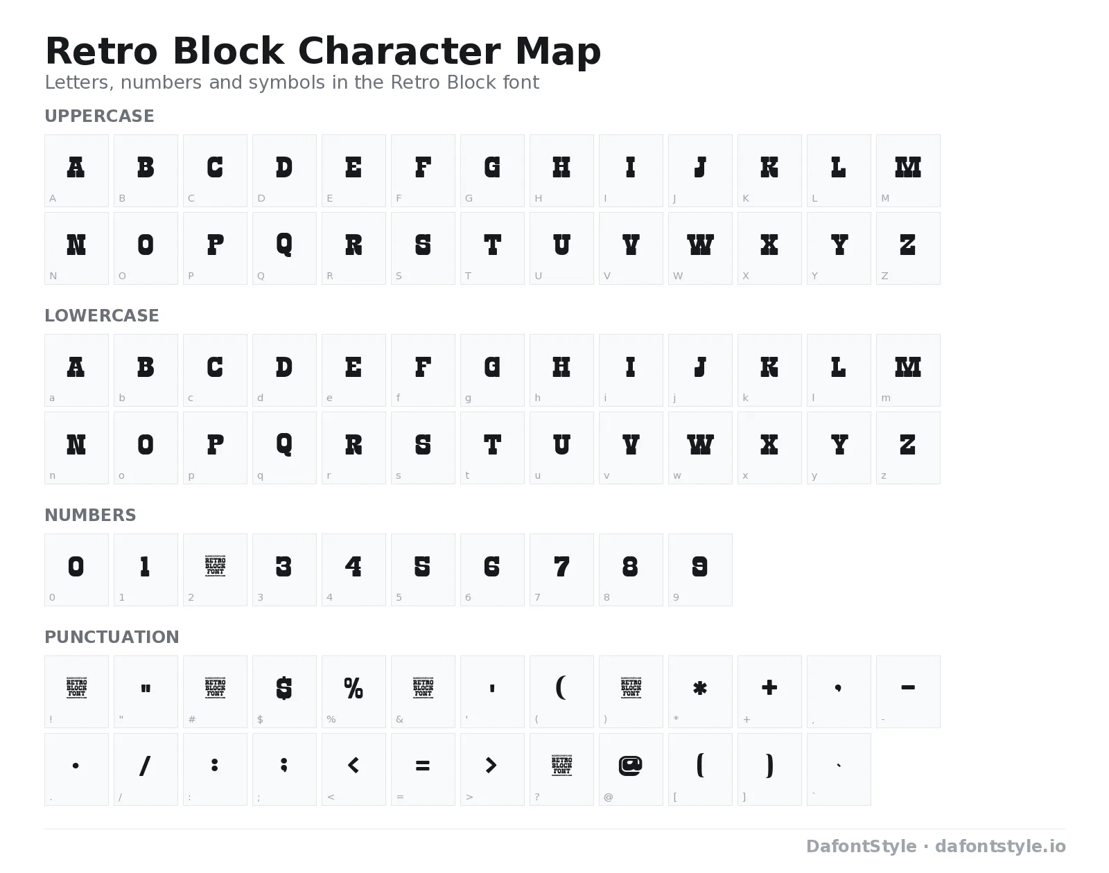 Retro Block font character map with uppercase and lowercase letters, numbers and symbols