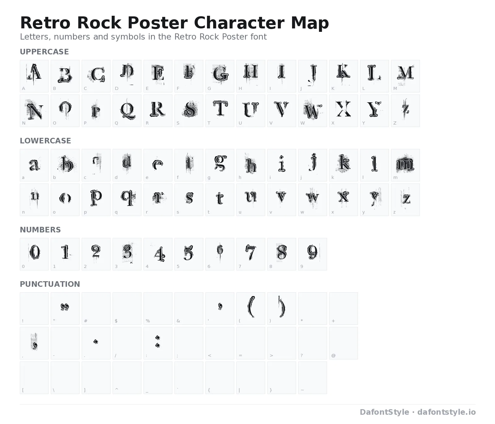 Retro Rock Poster font character map with uppercase and lowercase letters, numbers and symbols