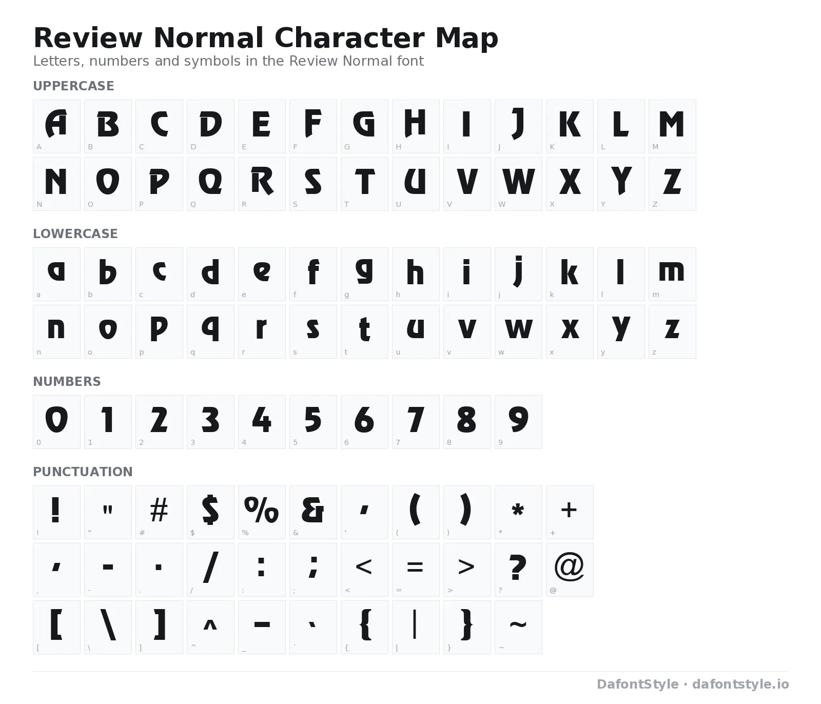 Review Normal font character map with uppercase and lowercase letters, numbers and symbols