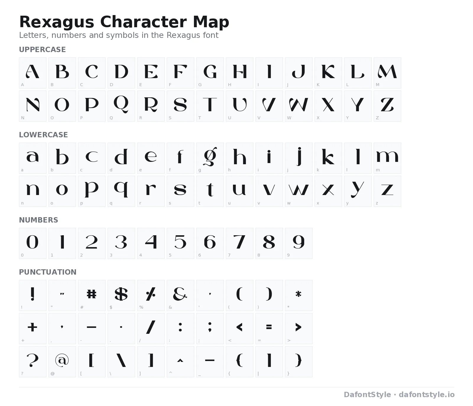 Rexagus font character map with uppercase and lowercase letters, numbers and symbols