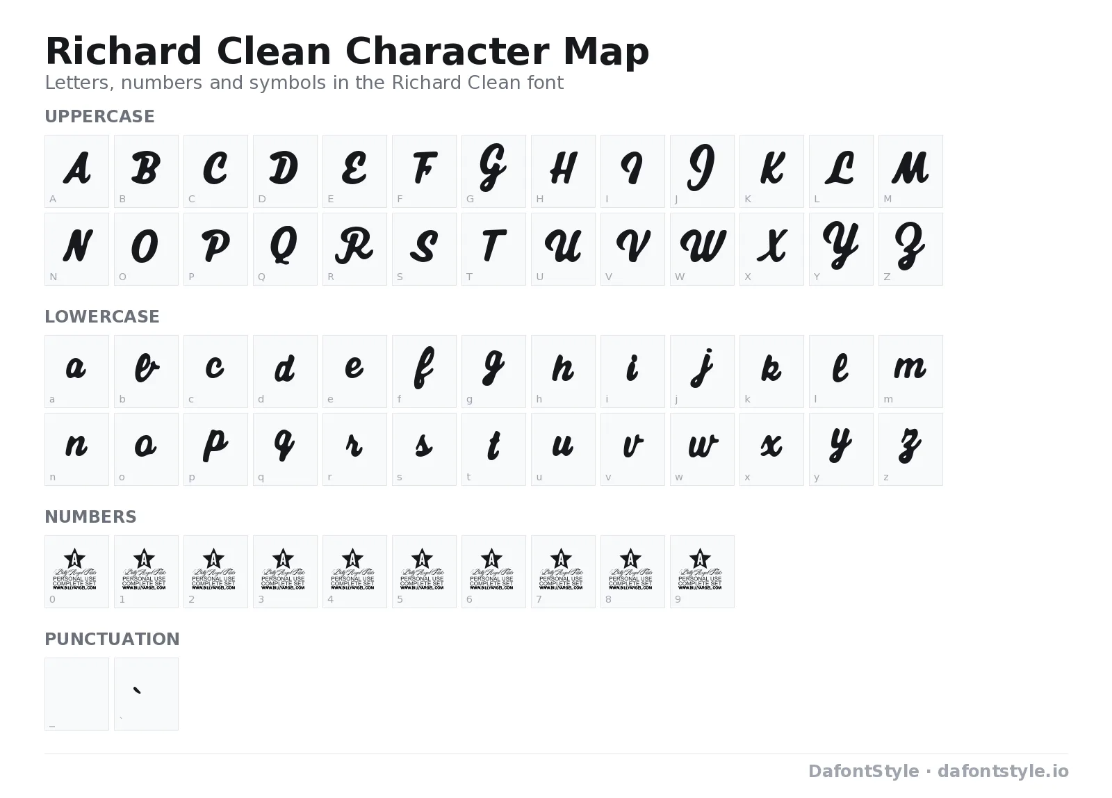 Richard Clean font character map with uppercase and lowercase letters, numbers and symbols