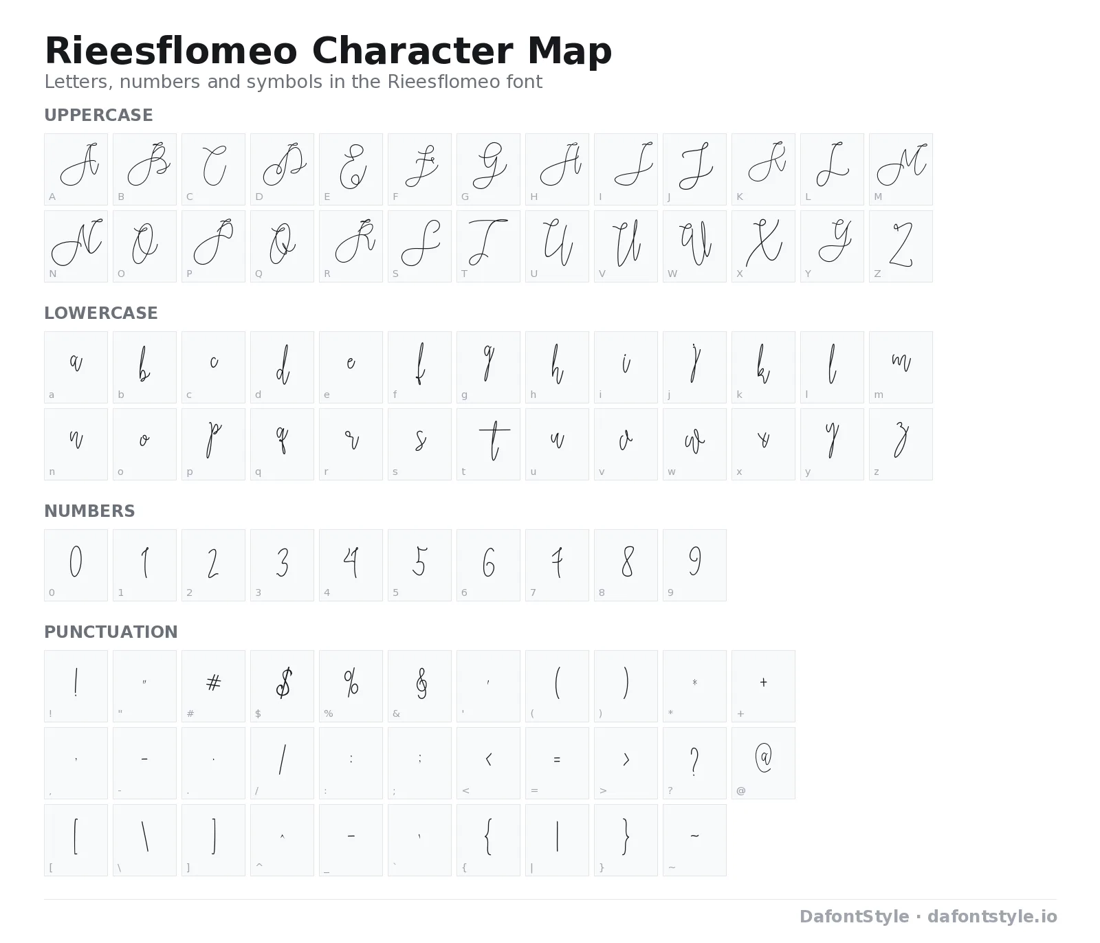 Rieesflomeo font character map with uppercase and lowercase letters, numbers and symbols
