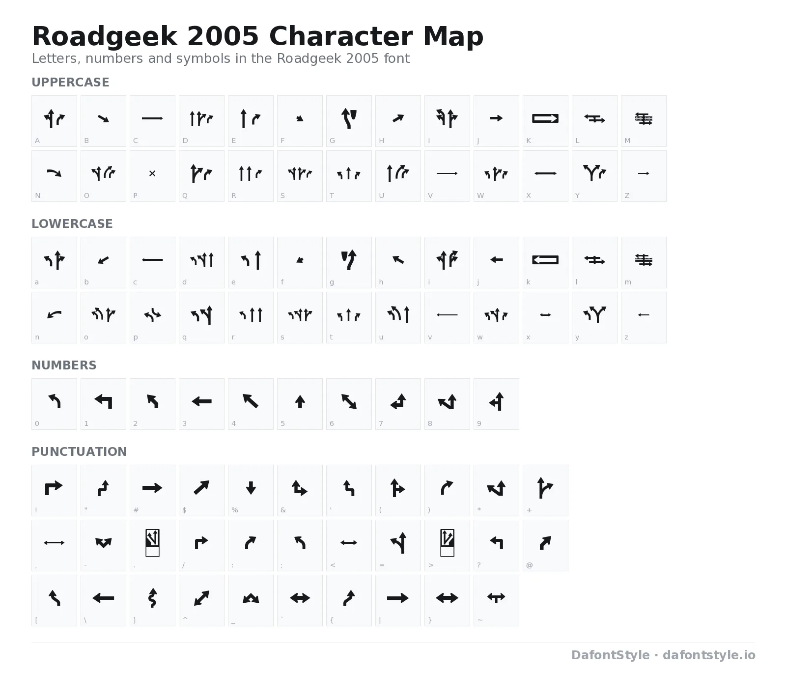 Roadgeek 2005 font character map with uppercase and lowercase letters, numbers and symbols