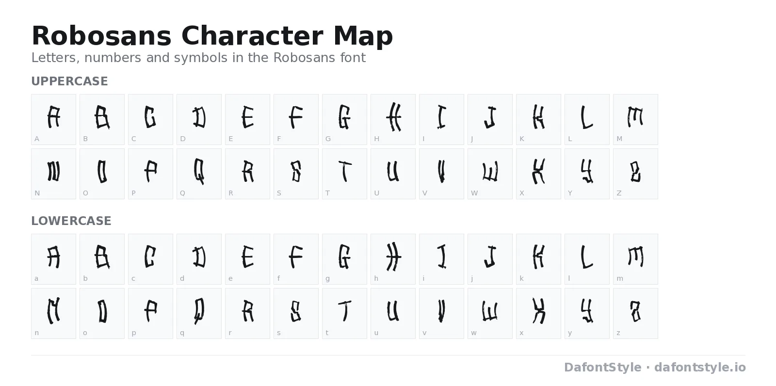 Robosans font character map with uppercase and lowercase letters, numbers and symbols
