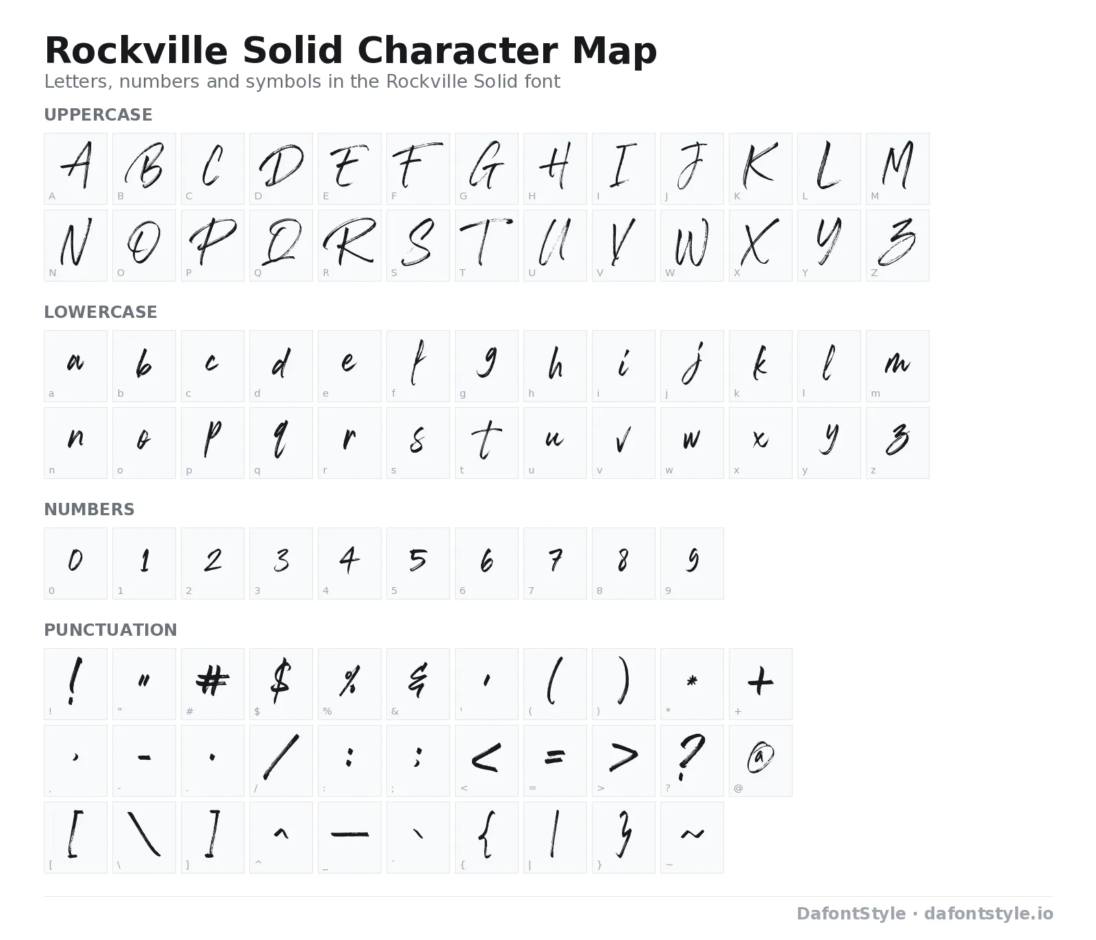 Rockville Solid font character map with uppercase and lowercase letters, numbers and symbols