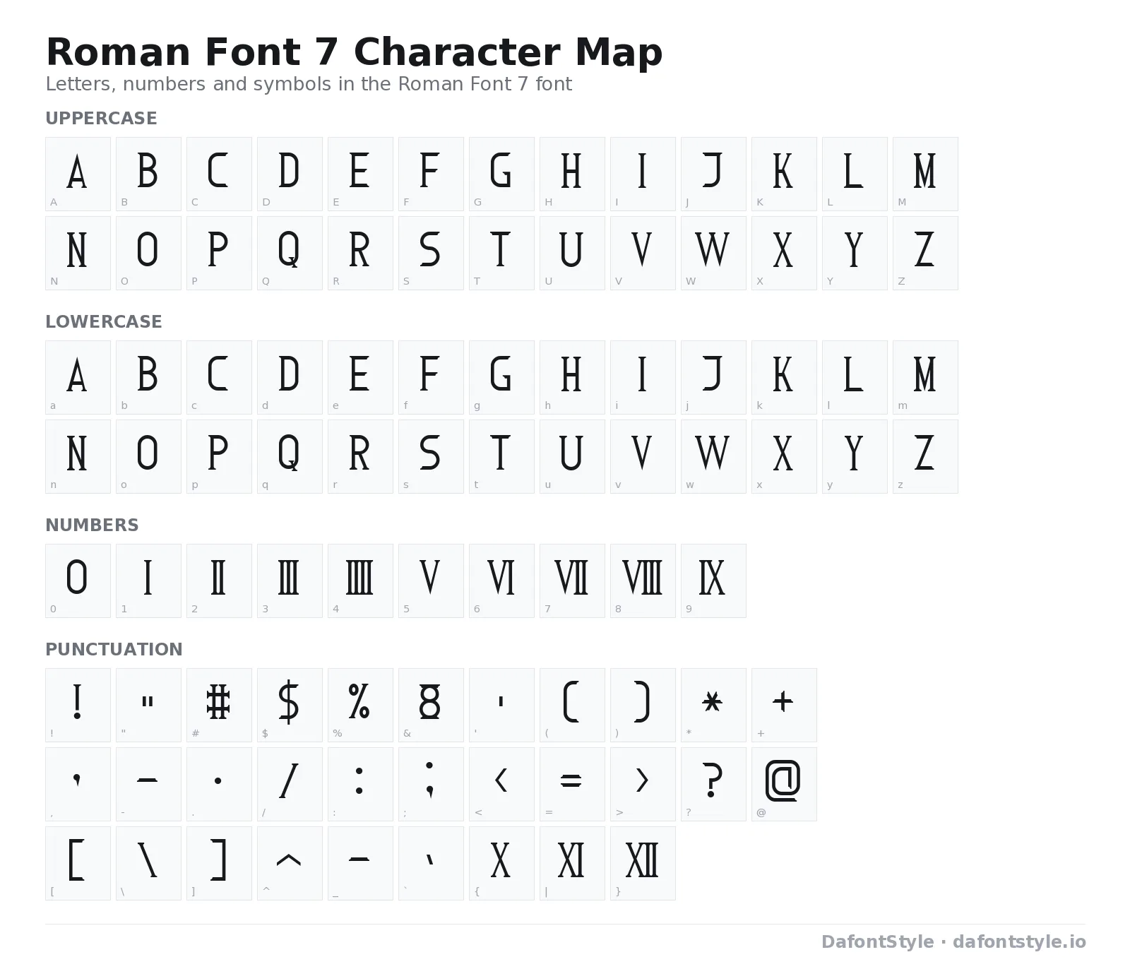 Roman Font 7 font character map with uppercase and lowercase letters, numbers and symbols