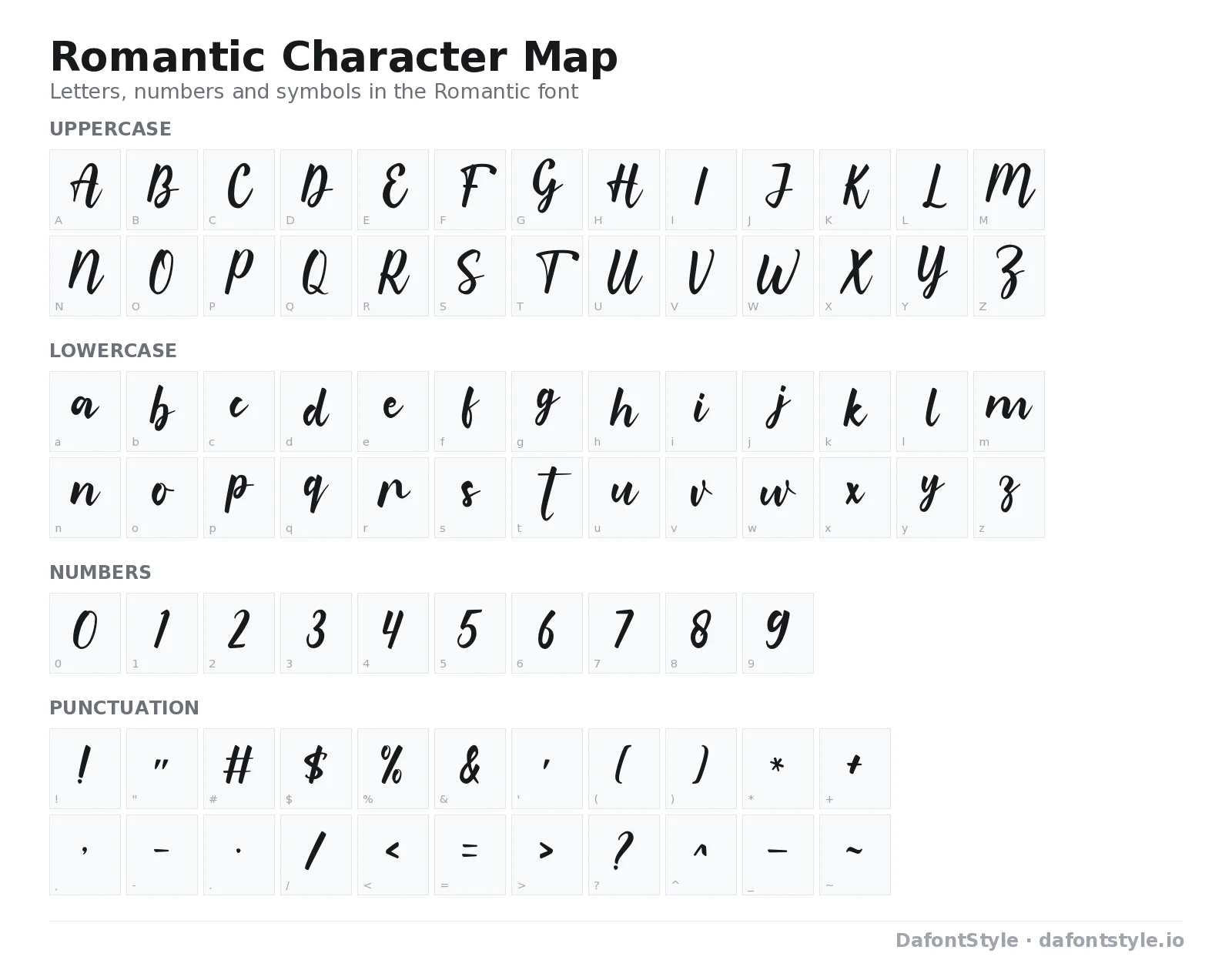 Romantic font character map with uppercase and lowercase letters, numbers and symbols