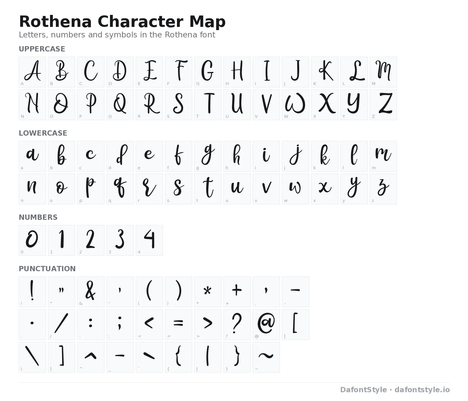 Rothena font character map with uppercase and lowercase letters, numbers and symbols