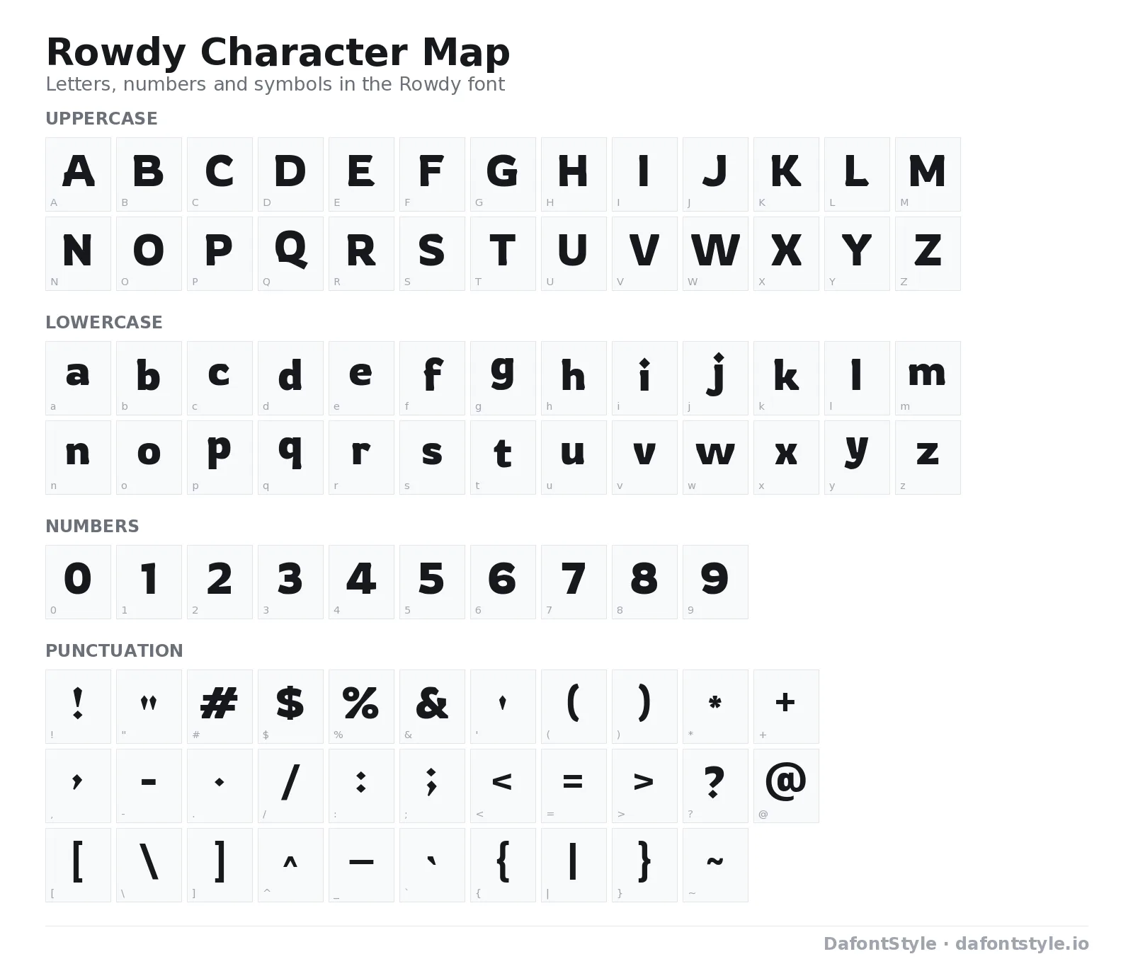 Rowdy font character map with uppercase and lowercase letters, numbers and symbols
