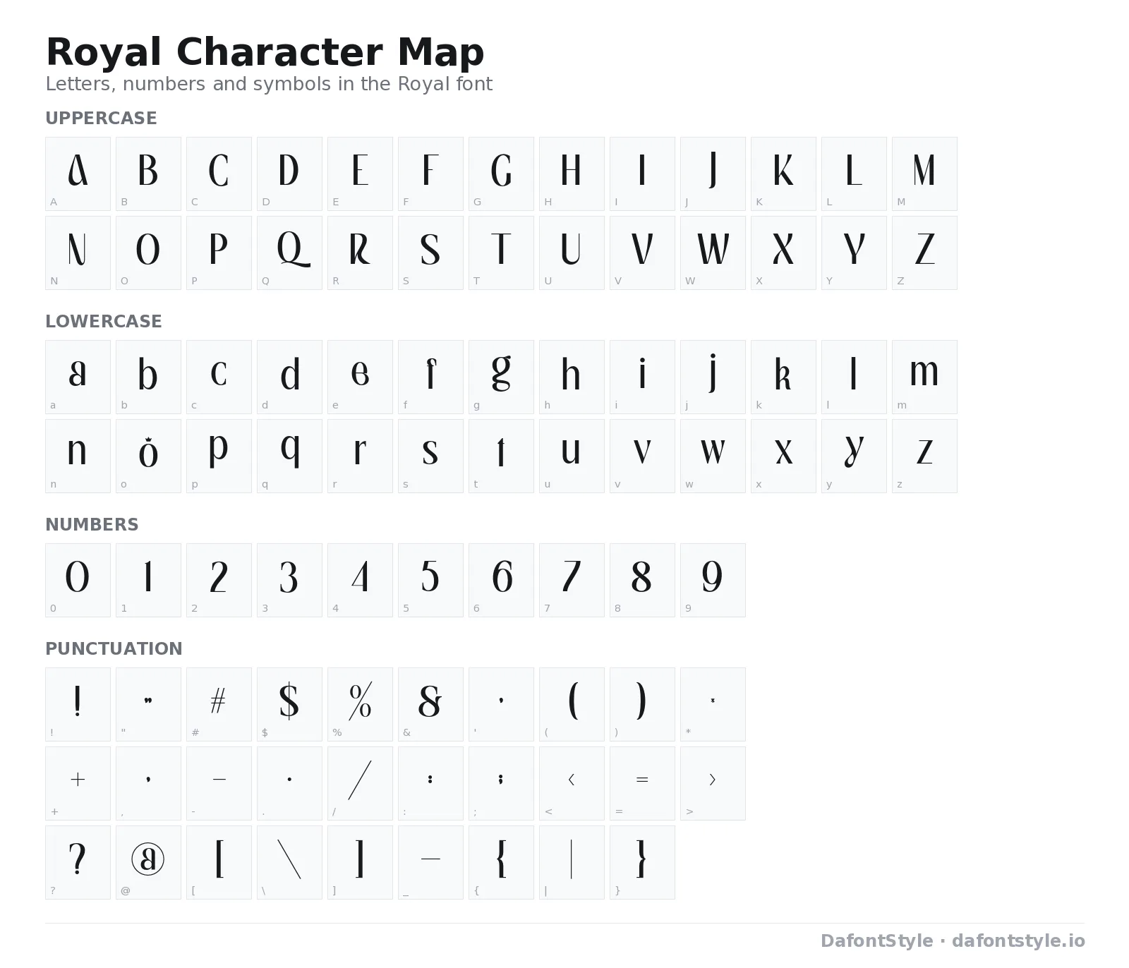 Royal font character map with uppercase and lowercase letters, numbers and symbols