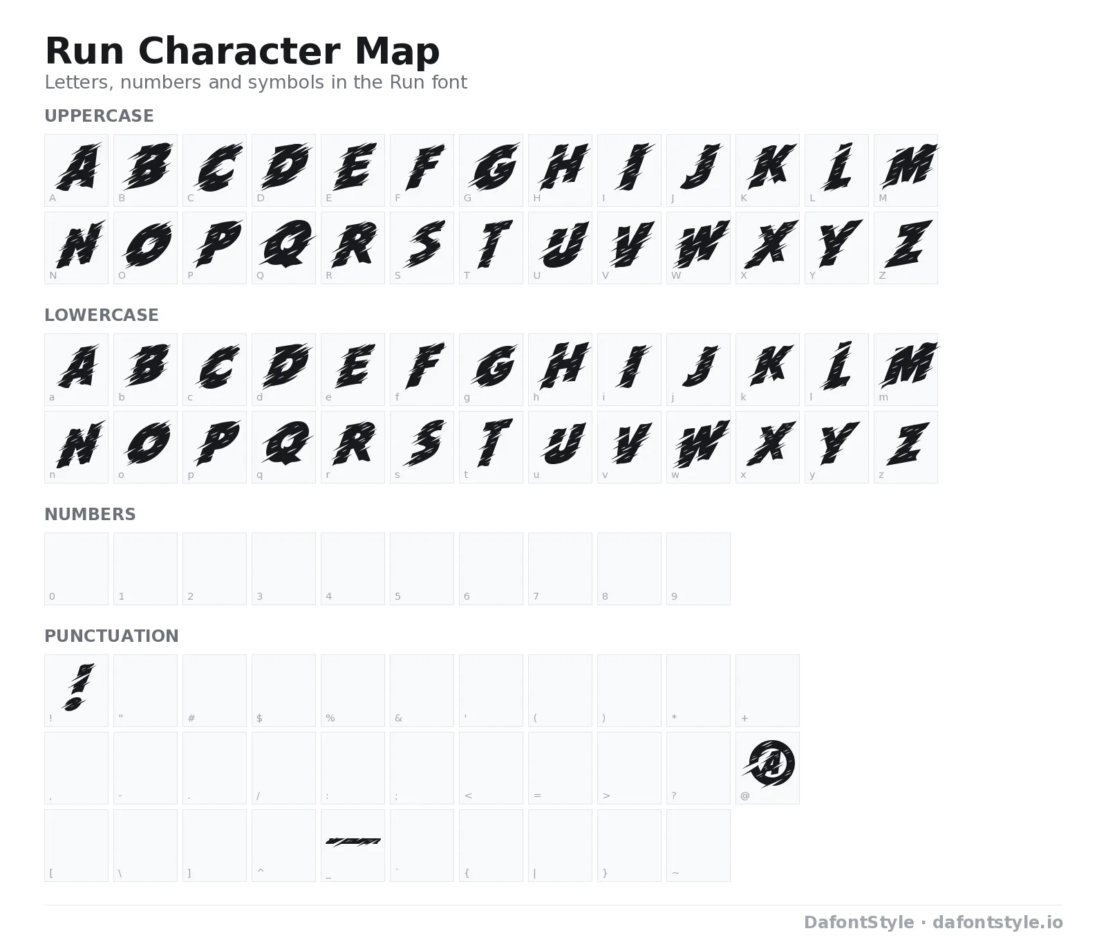 Run font character map with uppercase and lowercase letters, numbers and symbols