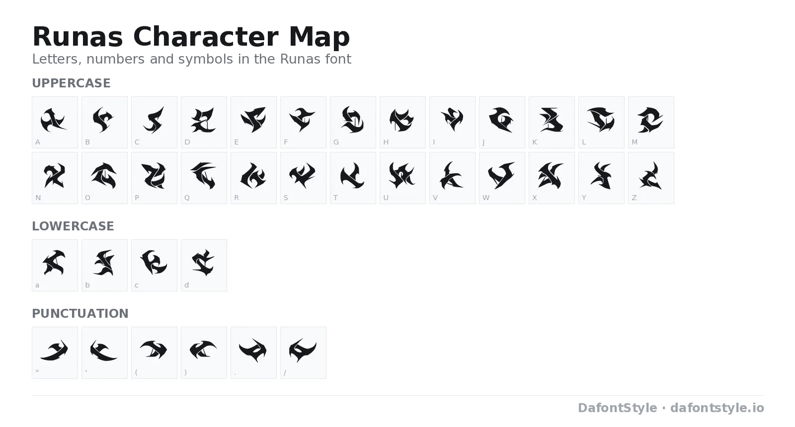 Runas font character map with uppercase and lowercase letters, numbers and symbols