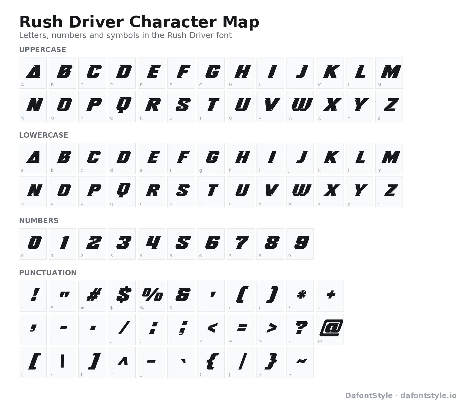 Rush Driver font character map with uppercase and lowercase letters, numbers and symbols