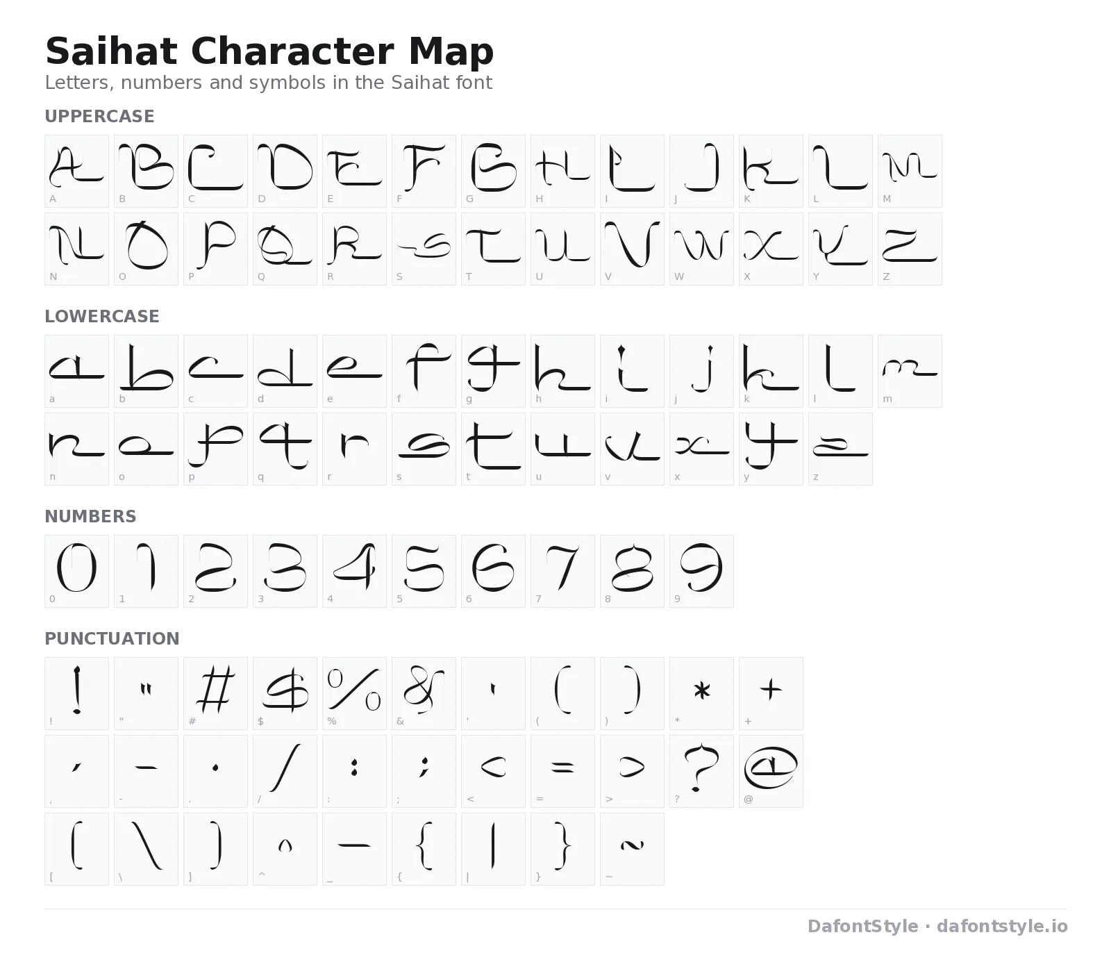 Saihat font character map with uppercase and lowercase letters, numbers and symbols