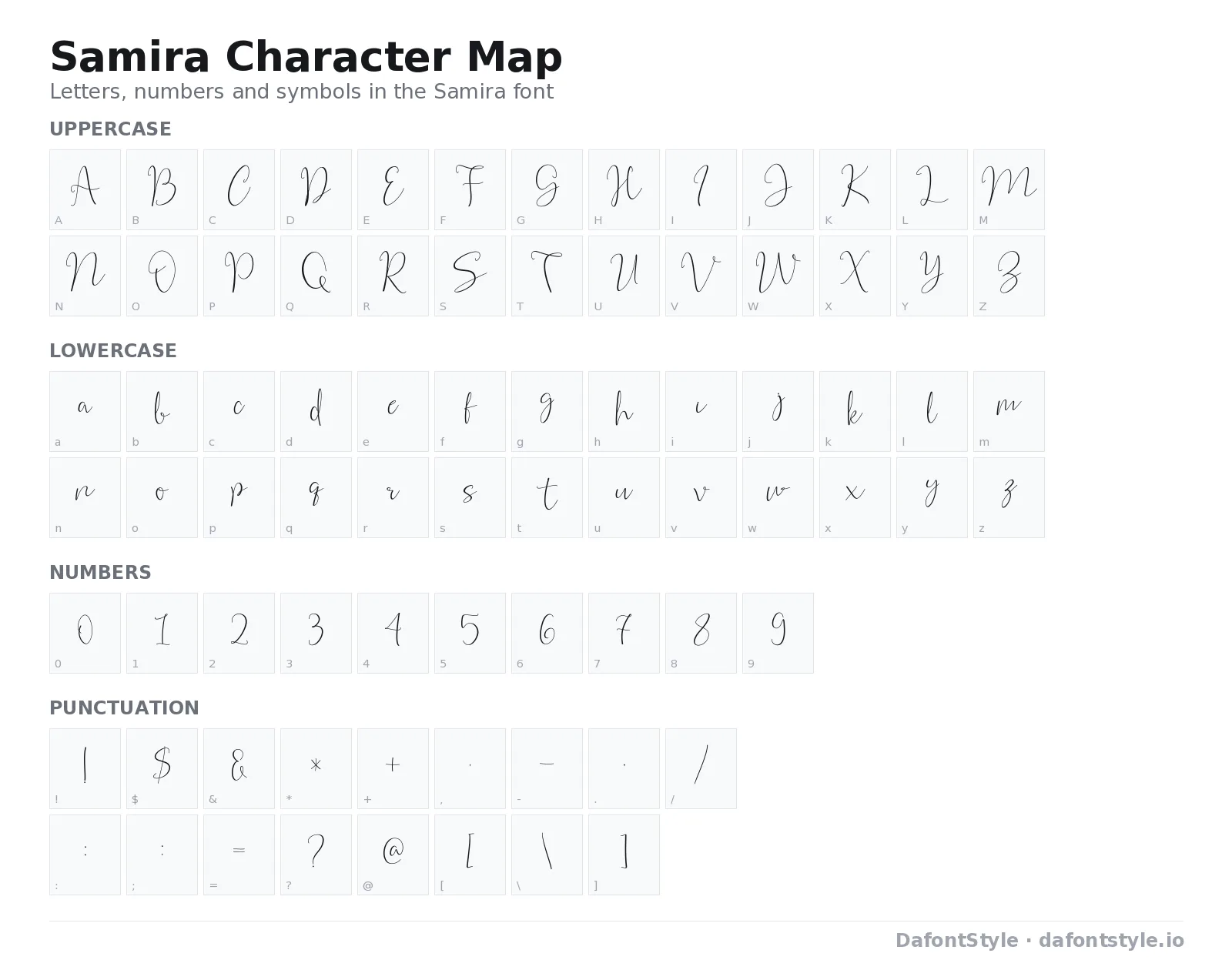Samira font character map with uppercase and lowercase letters, numbers and symbols