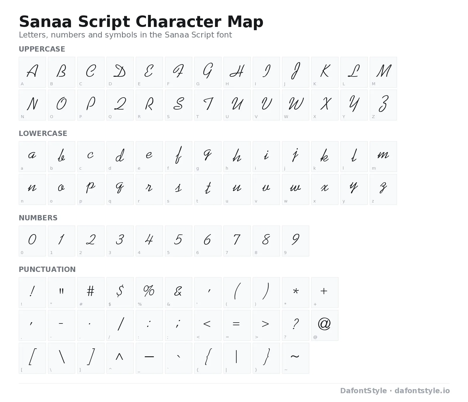 Sanaa Script font character map with uppercase and lowercase letters, numbers and symbols